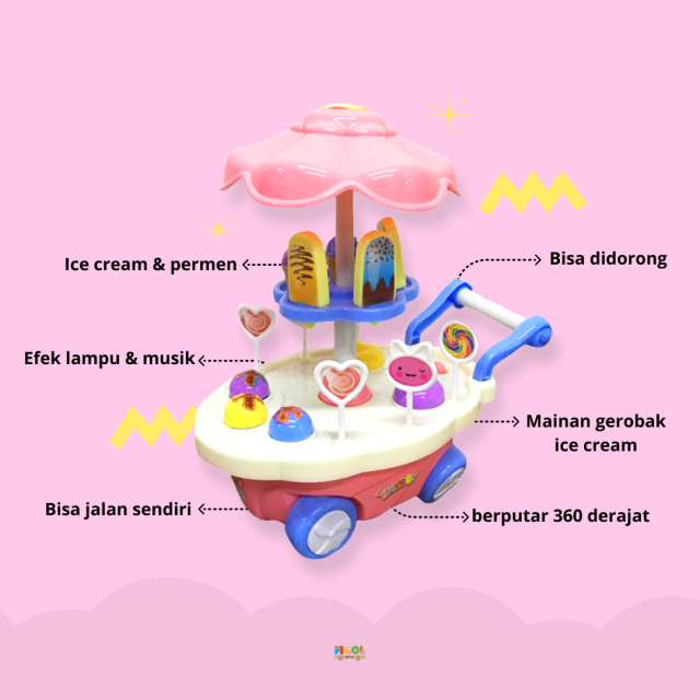 Figoltoys Mainan  Anak  Boneka